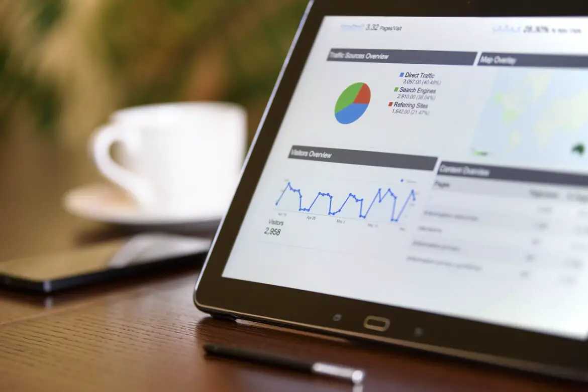 What Is Performance Marketing and How Does It Work What Is Performance Marketing and How Does It Work