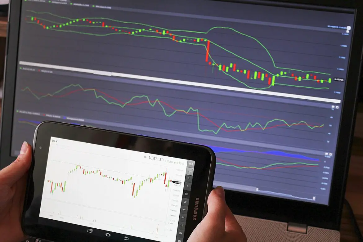 How to Monitor Market Trends on Commodity Trading Platforms